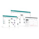MXview-one系列