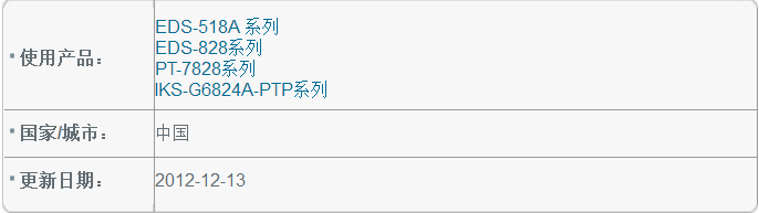 文章附图