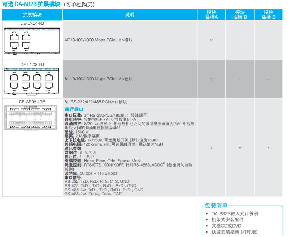 DA-682B系列 - www.bs-network.com.cn